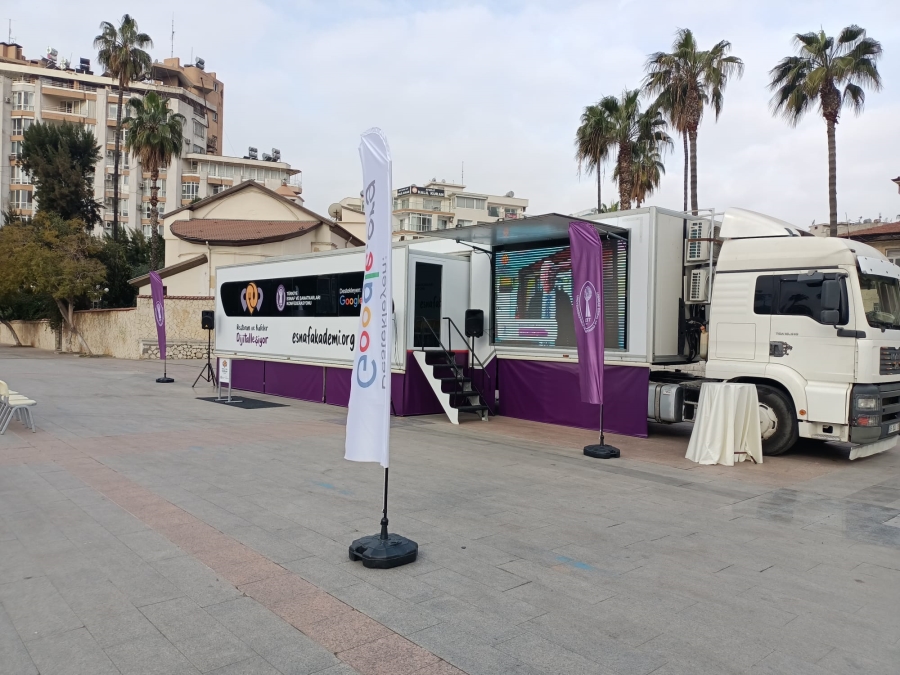 “Restoran ve Kafeler Dijitalleşiyor Projesi” saha uygulaması  Manisa