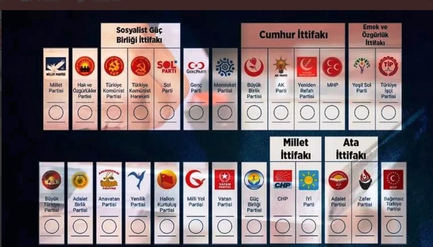 SEÇİMDE İTTİFAKLAR 13 PARTİ,TEK BAŞINA GİRECEK PARTİLER 13..