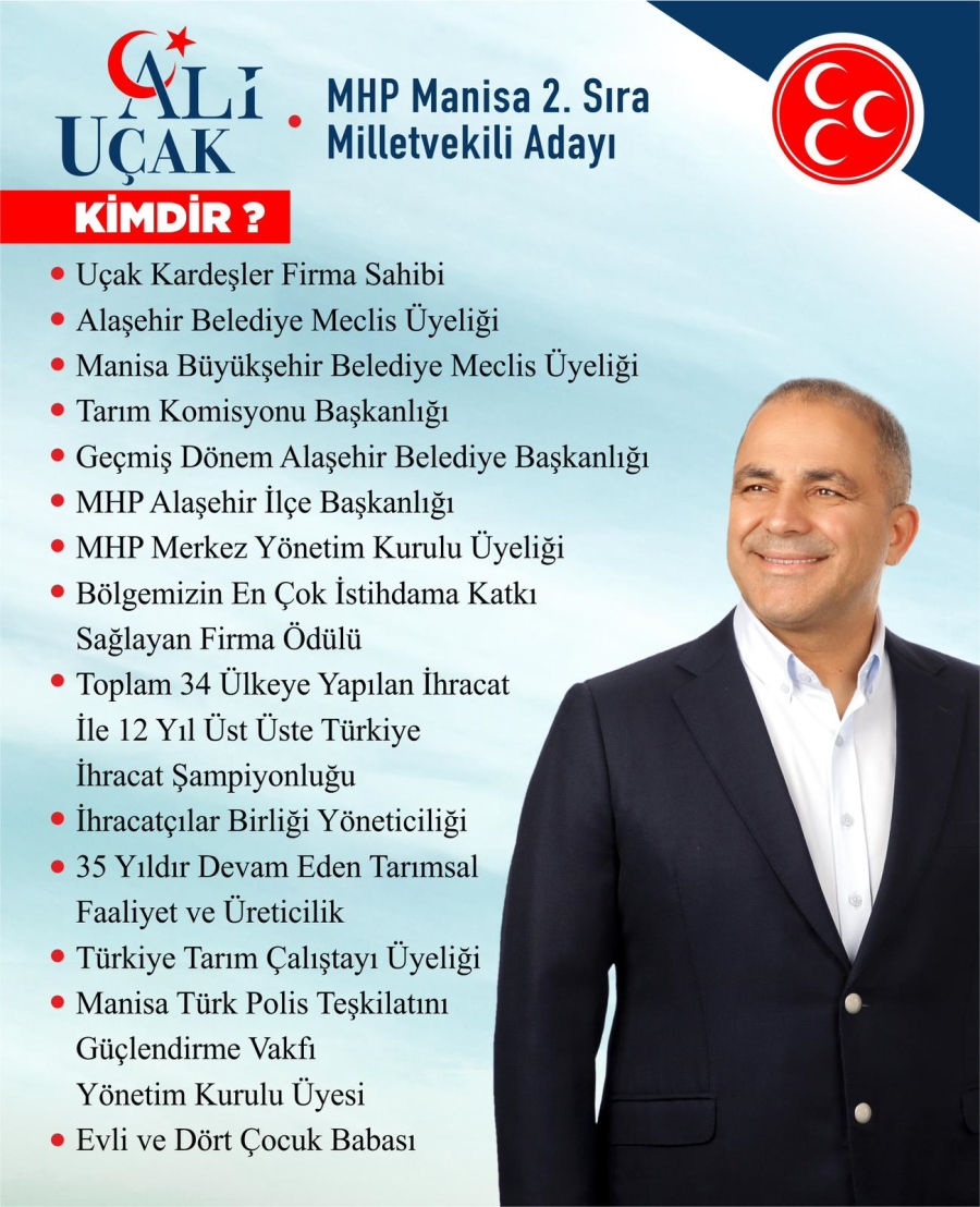 ALİ UÇAK