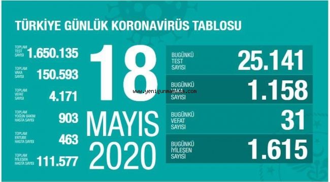 BAKAN KOCA 