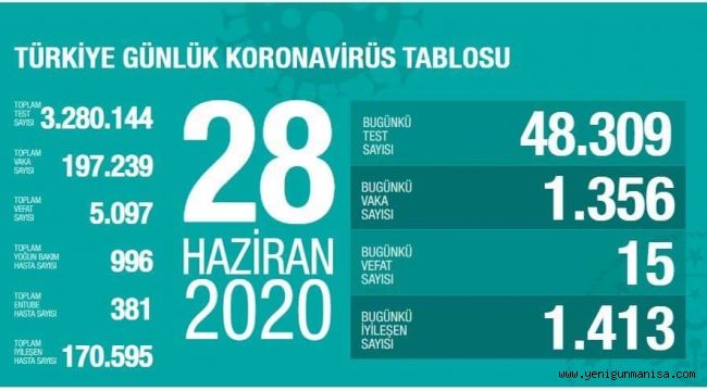Bakan Koca 