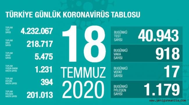 BAKAN KOCA