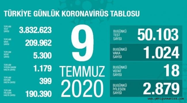 Koca