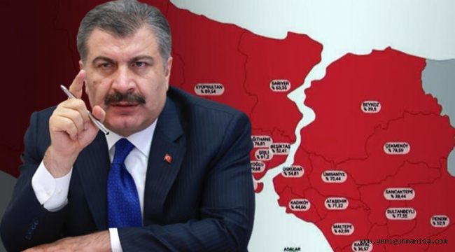 BAKAN KOCA  SON DURUM AÇIKLADI