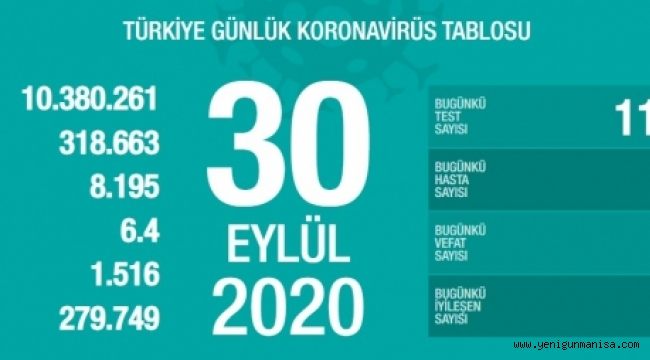 TÜRKİYE