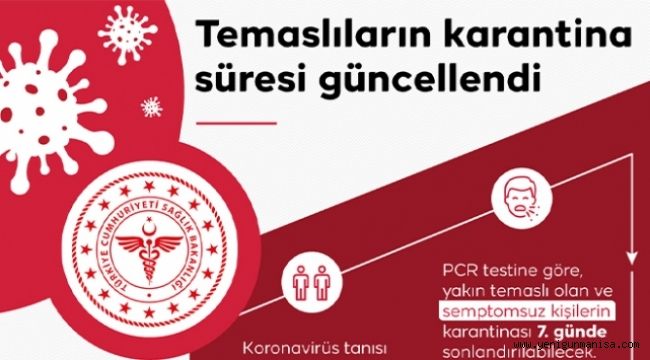 KARANTİNA SÜRESİ TEKRAR  14 GÜN OLDU