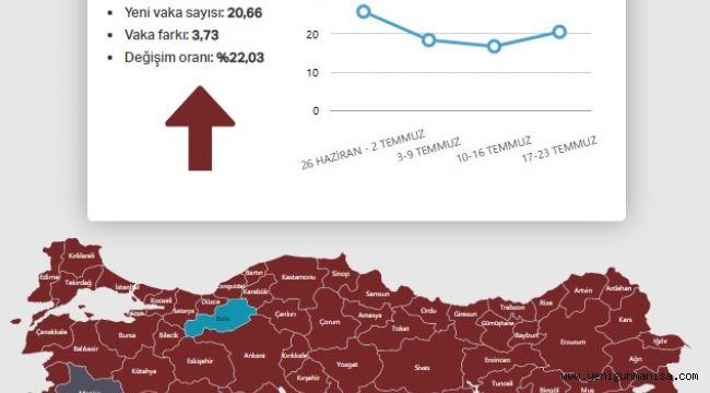 Koronavirüs vaka haritası güncellendi