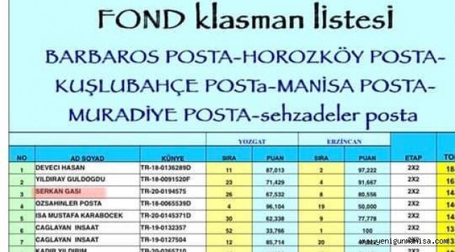SERKAN GAŞİ’NİN KUŞU DERECE YAPTI