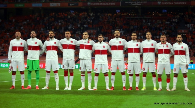 TÜRKİYE 41.SIRADA